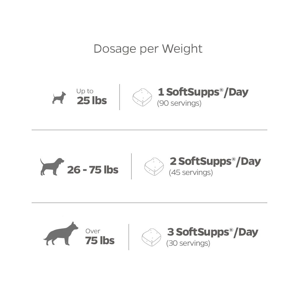 Multifunctional SoftSupps®